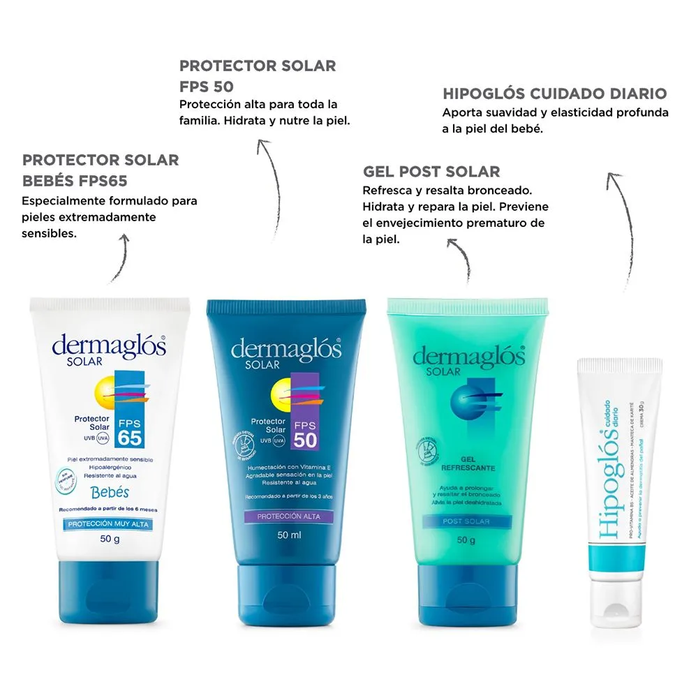 Combo Hipoglós 30 Gramos + Mini Protectores Y Post Solar