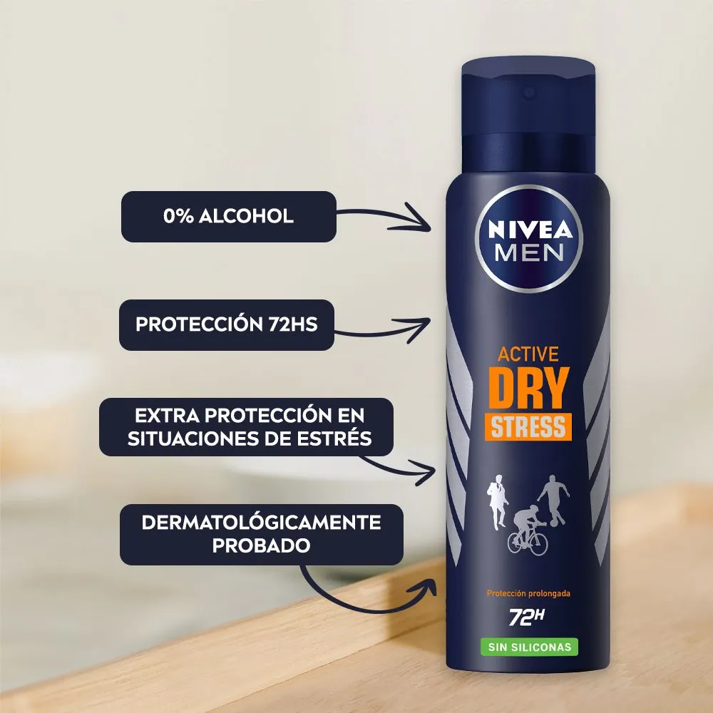 [ARCHIVADO] Nivea Men Active Dry Stress Desodorante Sin Siliconas