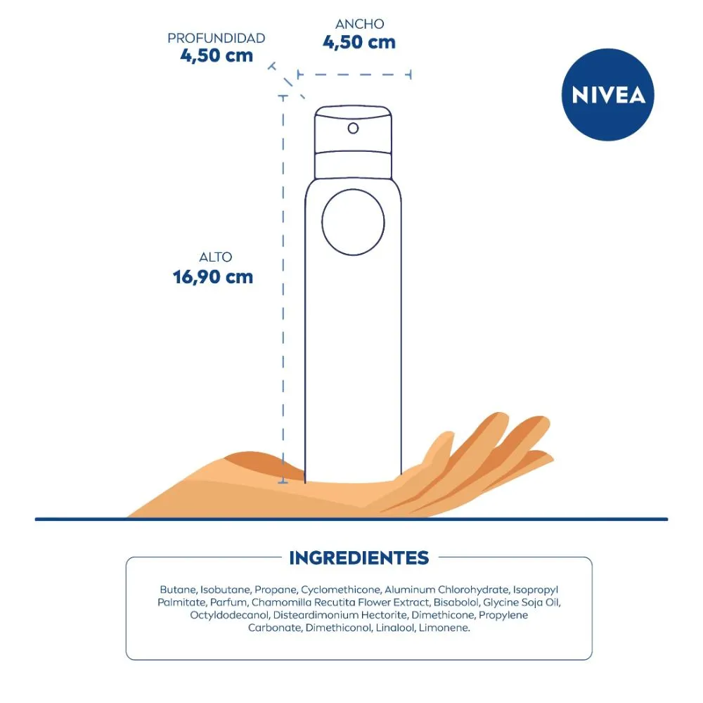 [ARCHIVADO] Nivea Men Black & White Fresh Desodorante Sin Siliconas