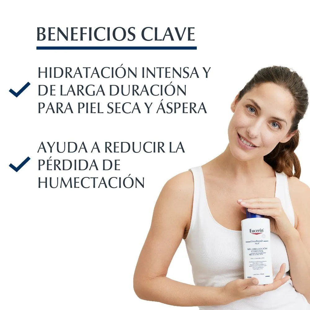 [ARCHIVADO] Eucerin Urea Repair Plus 10 Loción Corporal 250ml