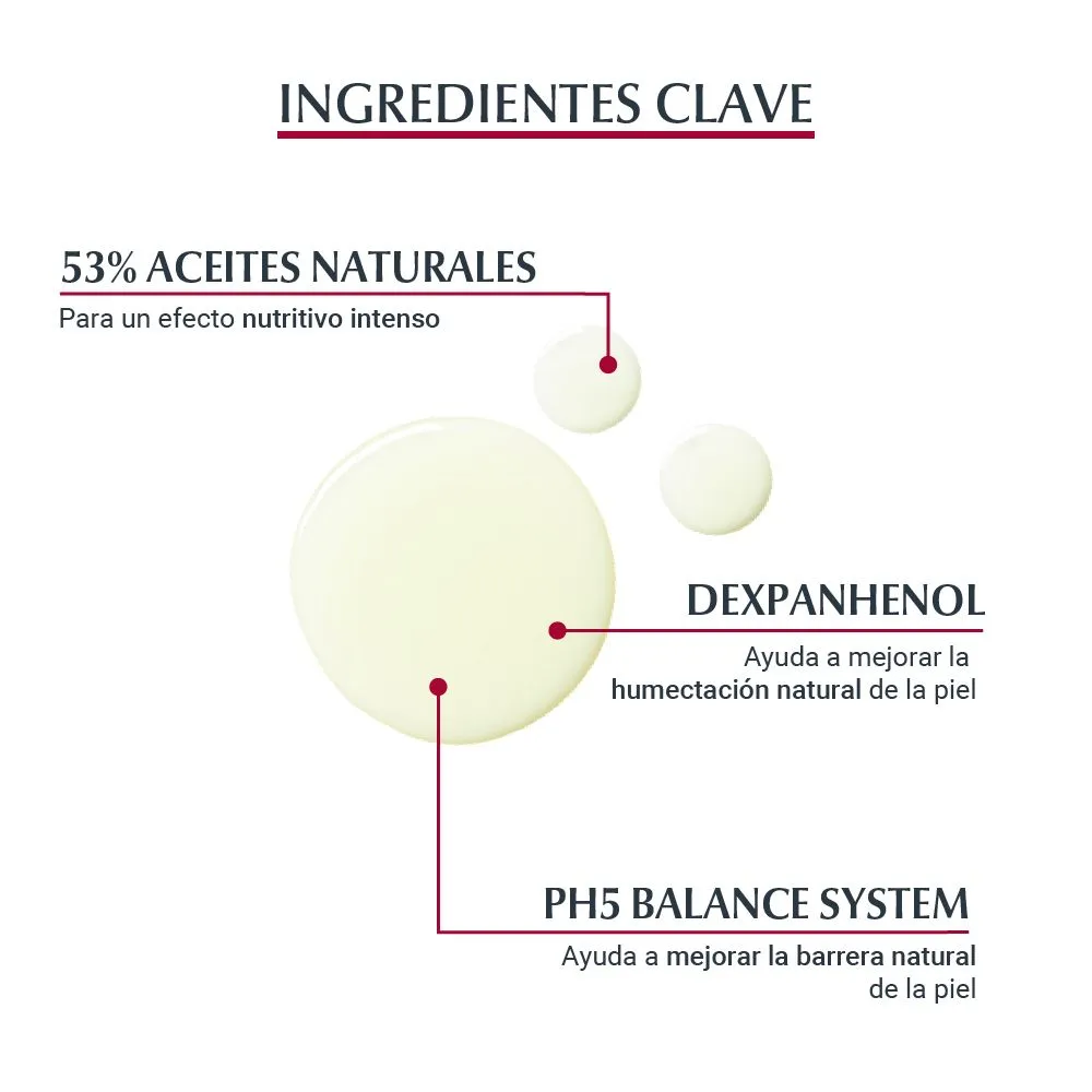 Eucerin Aceite De Ducha Ph5 Piel Seca Y Sensible