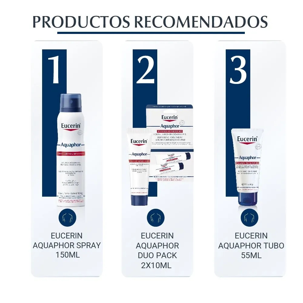Eucerin Aquaphor Spray Corporal Reparador