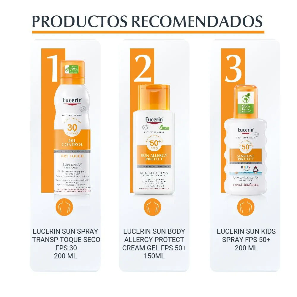 Eucerin Sun Fps50 Spray Protector Solar Corporal Toque Seco