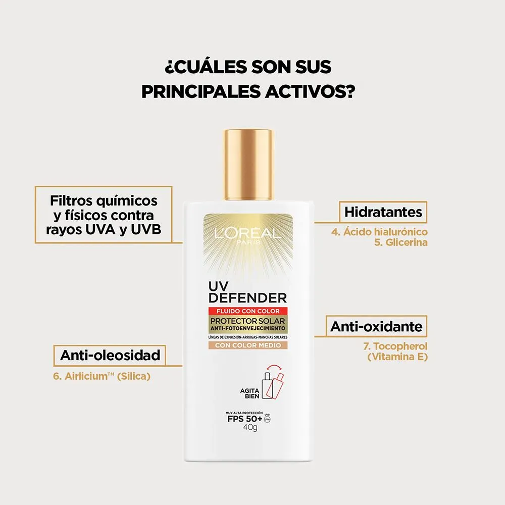 Loreal Paris Uv Defender Fluido Color Protector Fps50+