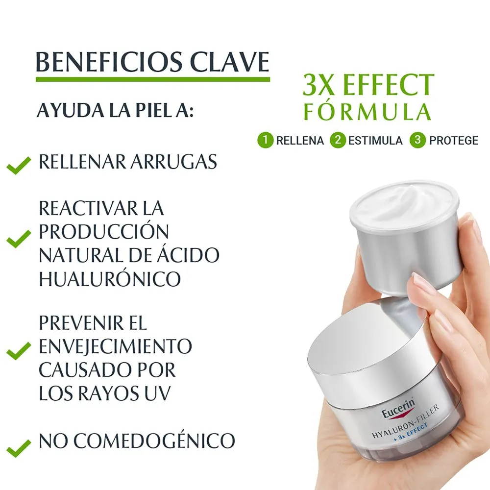 Eucerin Hyaluron Filler + 3x Effect Repuesto Crema Día Fps15