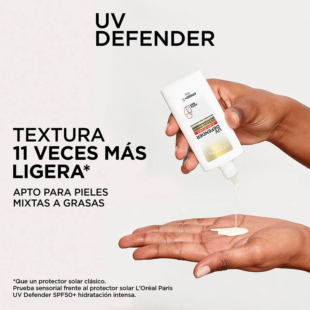 Loreal Paris Uv Defender Fluido Invisible Protector Fps50+