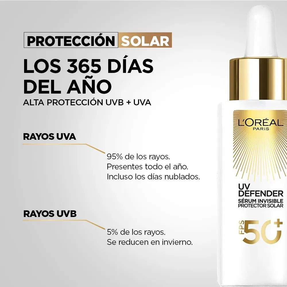 Loreal Paris Uv Defender Protector Solar Sérum Fps 50+