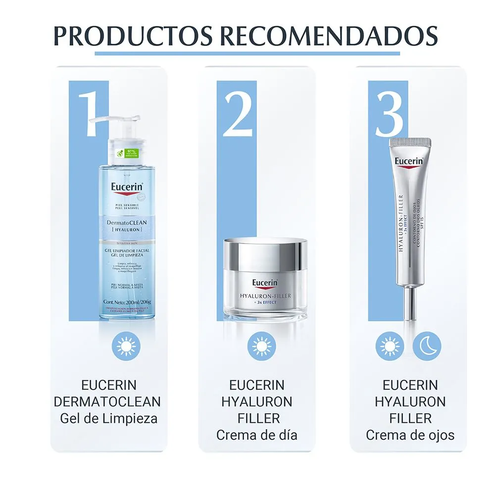 Eucerin Dermatoclean Loción Micelar X 200ml
