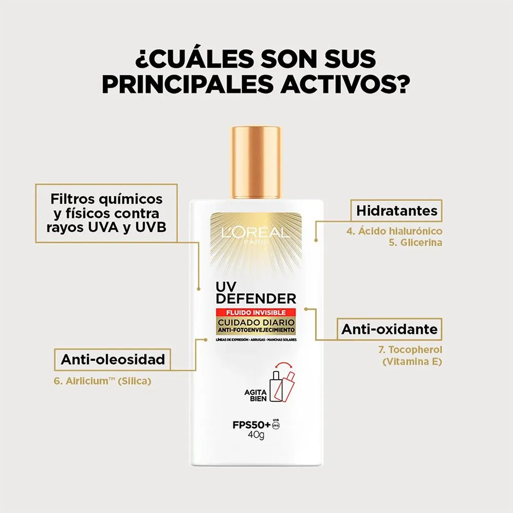 Loreal Paris Uv Defender Fluido Invisible Protector Fps50+
