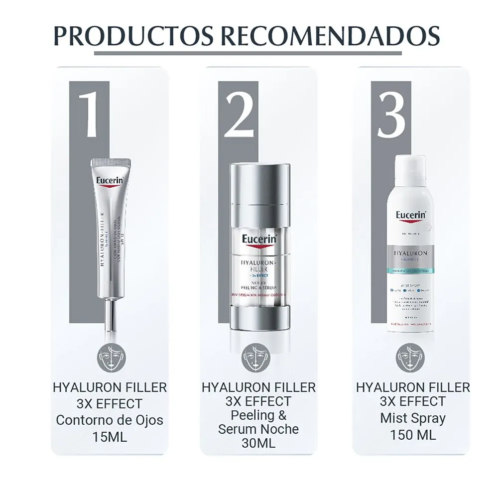 Eucerin Hyaluron Filler 3x Effect Crema De Dí­a Fps 15