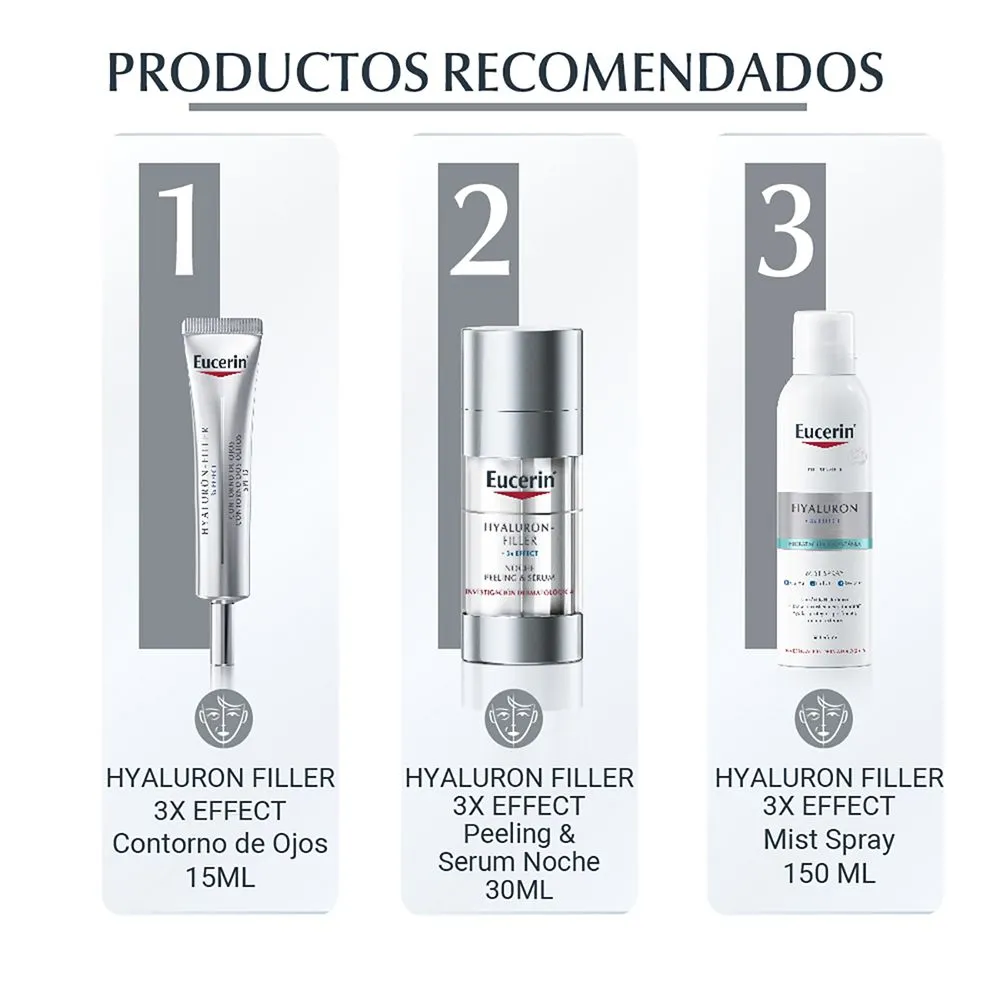 Eucerin Hyaluron Filler 3x Effect Crema Facial Dí­a Fps30