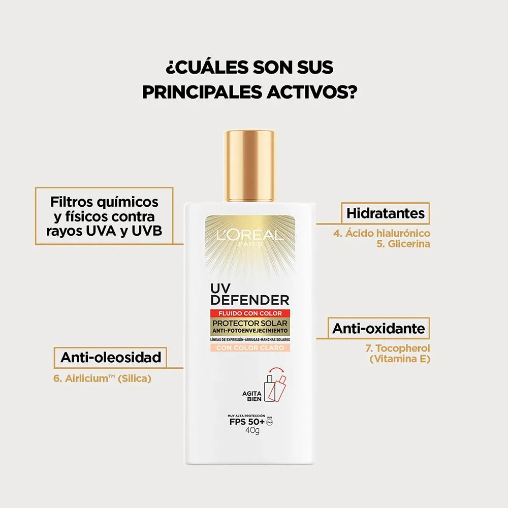 Loreal Paris Uv Defender Fluido Color Protector Fps50+
