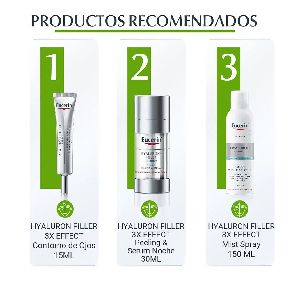 Eucerin Hyaluron Filler + 3x Effect Repuesto Crema Día Fps15