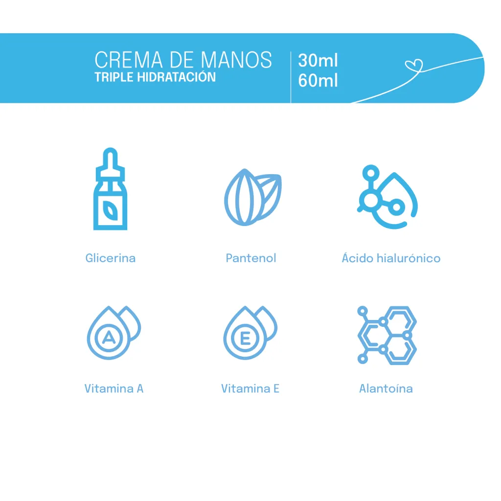 Ferrini Crema De Manos Triple Acción X 60ml