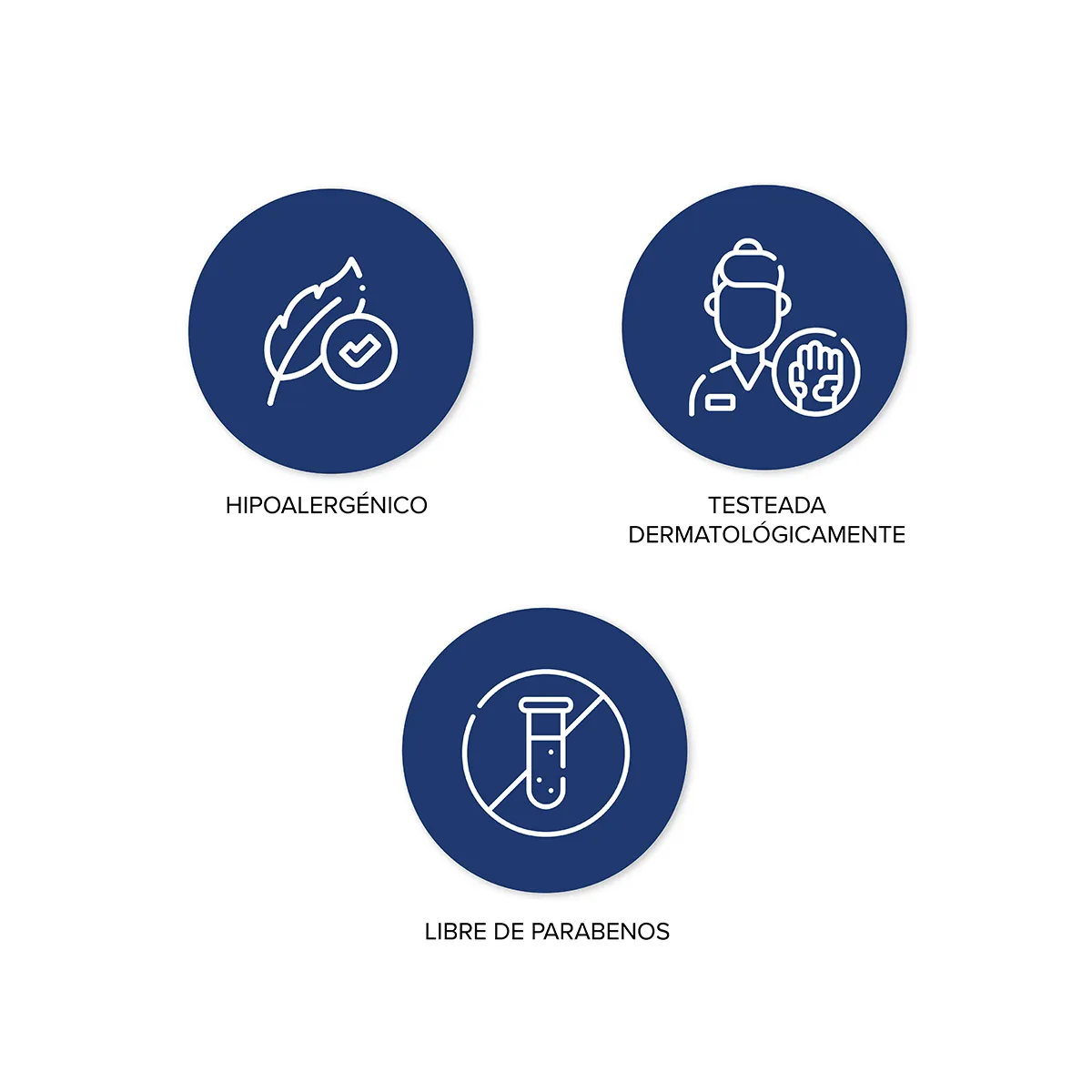 Dermaglós Corporal Emulsión Hidratación Protección Vto 01-27