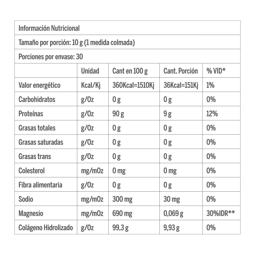 Pack 3 Wpn Collagen Peptides En Polvo Sin Sabor