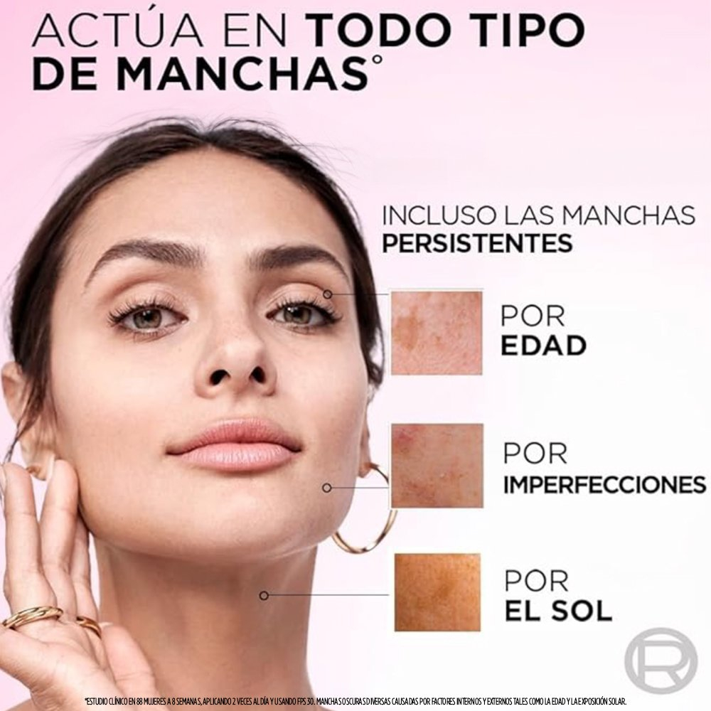 Loreal Paris Glycolic Bright Crema Día Anti-manchas Fps30