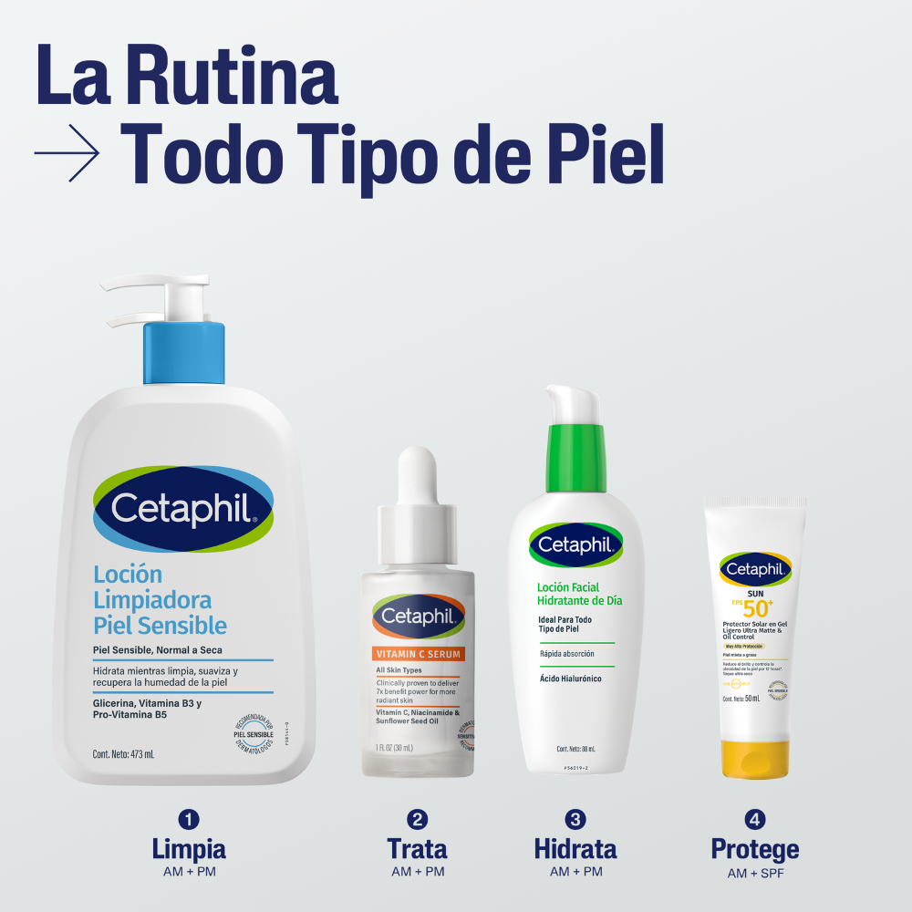 Cetaphil Serum Facial Vitamin C Piel Sensible
