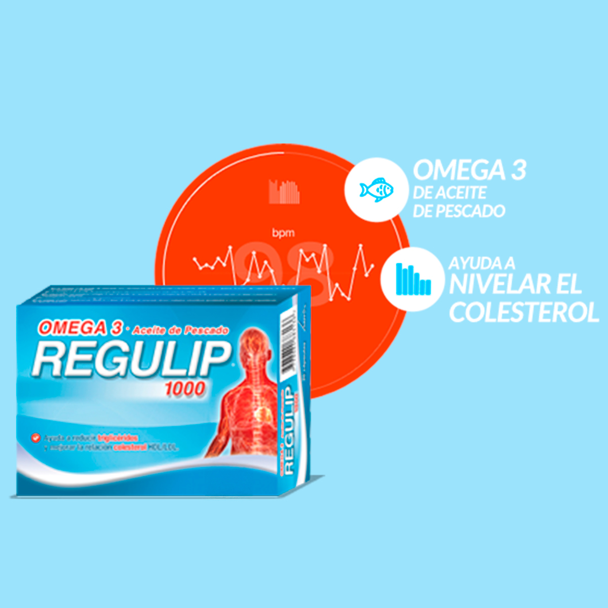 Pack 2 Regulip 1000 Omega 3 X 50 Cápsulas