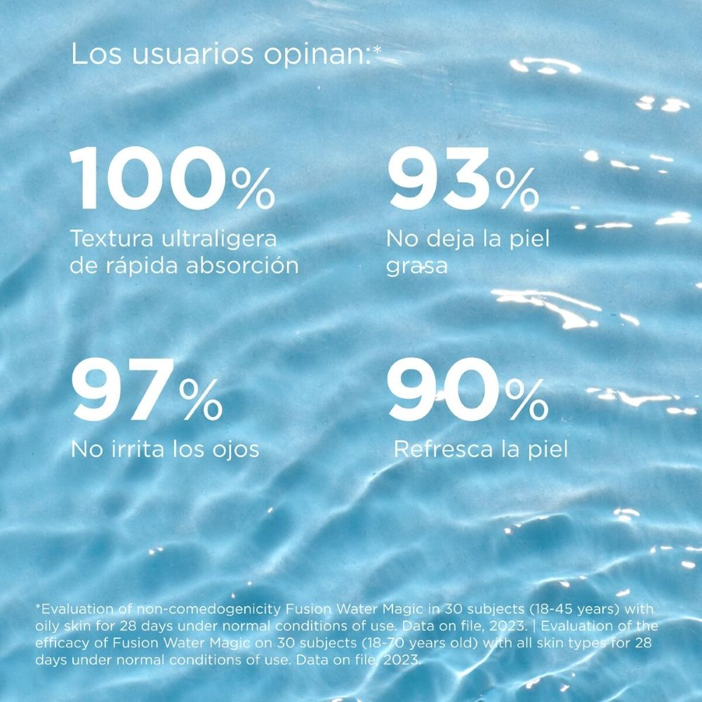 Pack 2 Isdin Fotoprotector Spf50 Fusion Water Magic 5 Stars + Regalo