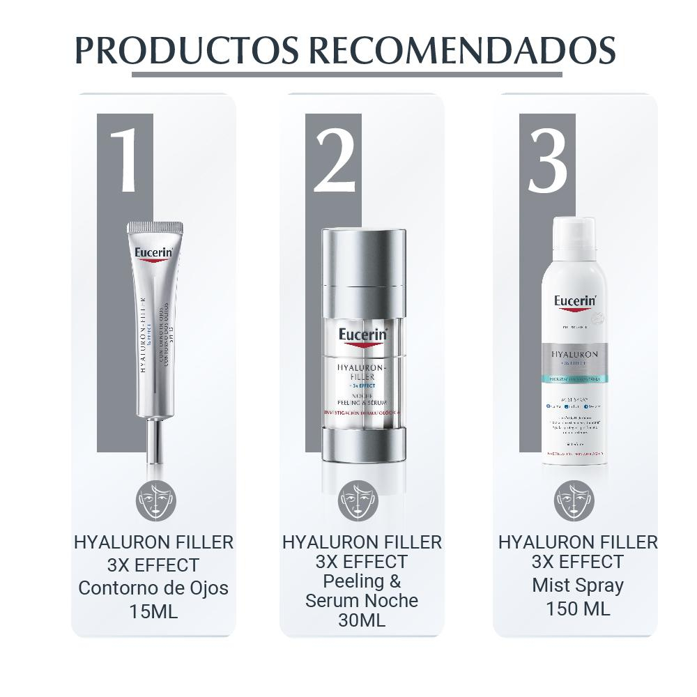 Eucerin Hyaluron Filler 3x Effect Crema Atiarrugas De Noche