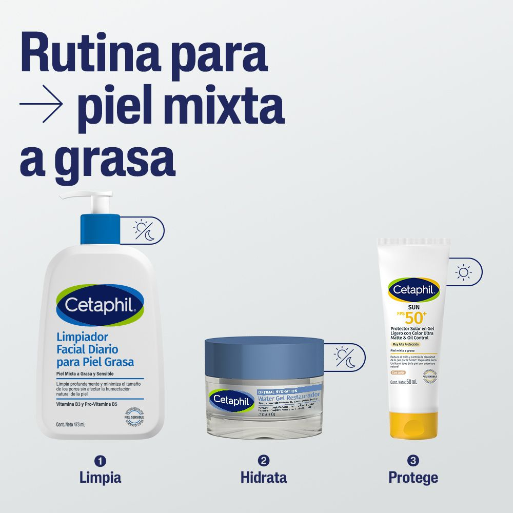 Pack 2 Cetaphil Loción Limpiadora Facial Pieles Mixtas A Grasas