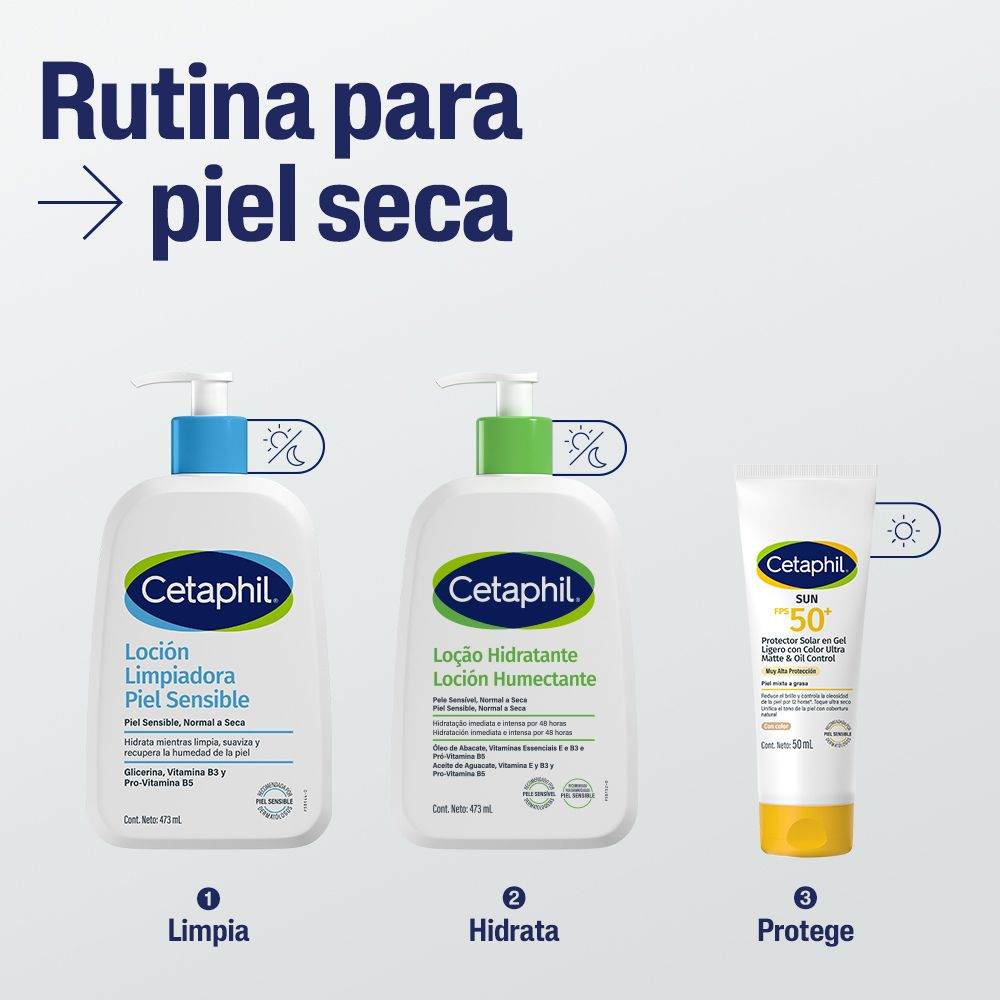 Cetaphil Loción Limpiadora Piel Seca Y Sensible X 473ml