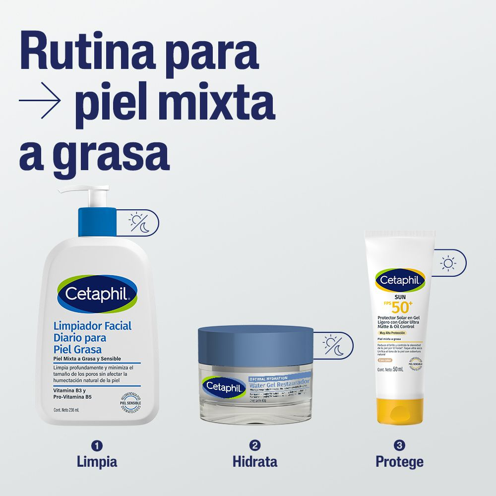 Cetaphil Loción Limpiadora Facial Pieles Mixtas A Grasas