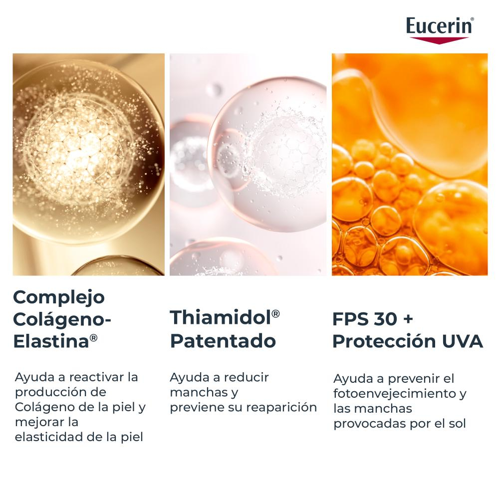 Eucerin Hyaluron Filler + Elasticity Crema Facial Antiedad De Dí­a Fps30 Refill