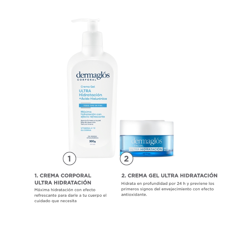 Combo Dermaglós Facial Y Corporal Ultra Hidratación