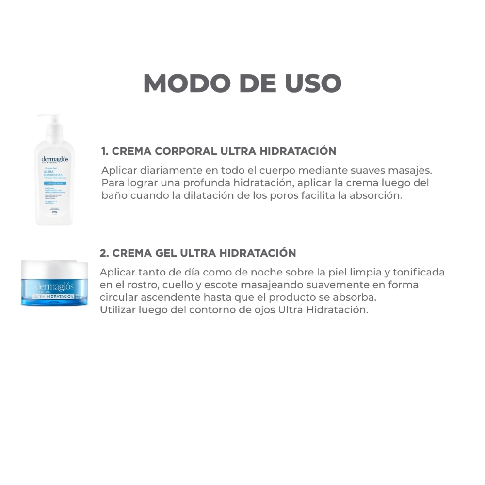 Combo Dermaglós Facial Y Corporal Ultra Hidratación