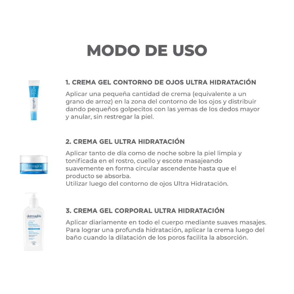 Dermaglós Combo Facial Y Corporal Ultra Hidratación