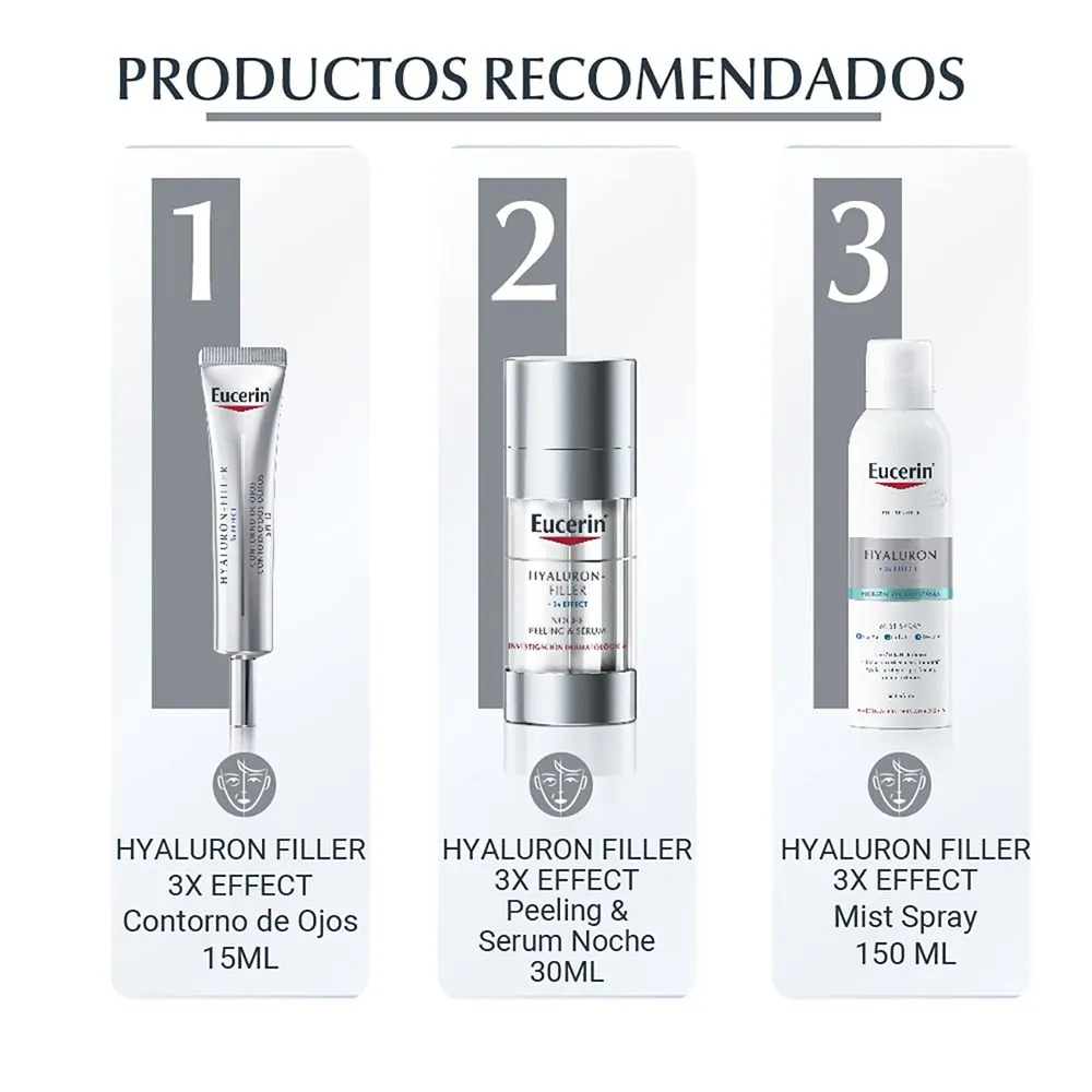 Eucerin Hyaluron Filler 3x Effect Crema Antiarrugas De Dí­a