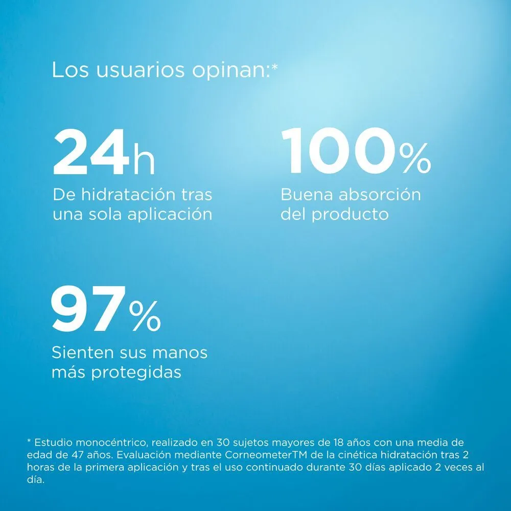 Pack 2 Ureadin Manos Plus Repair Crema Reparadora