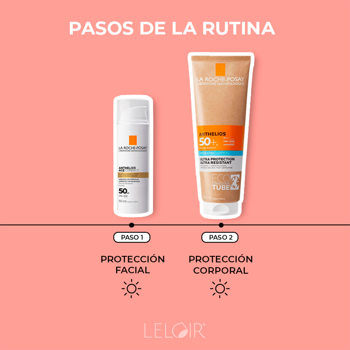 La Roche Posay Combo Anthelios Leche Corporal + Age Correct