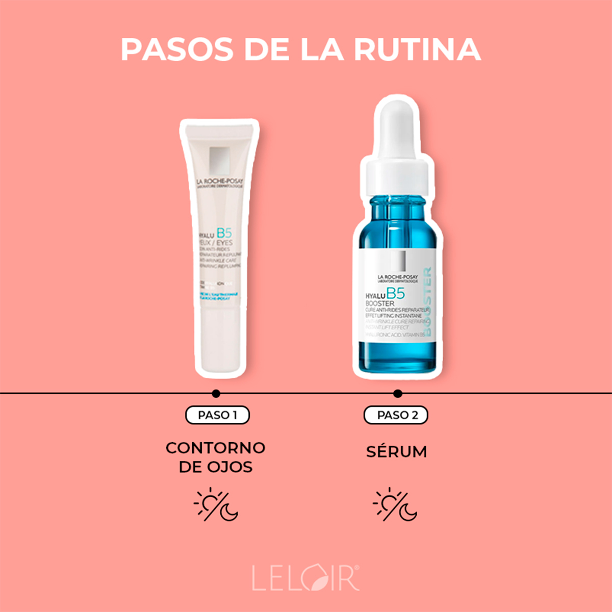 La Roche Posay Hyalu B5 Serum + Contorno De Ojos