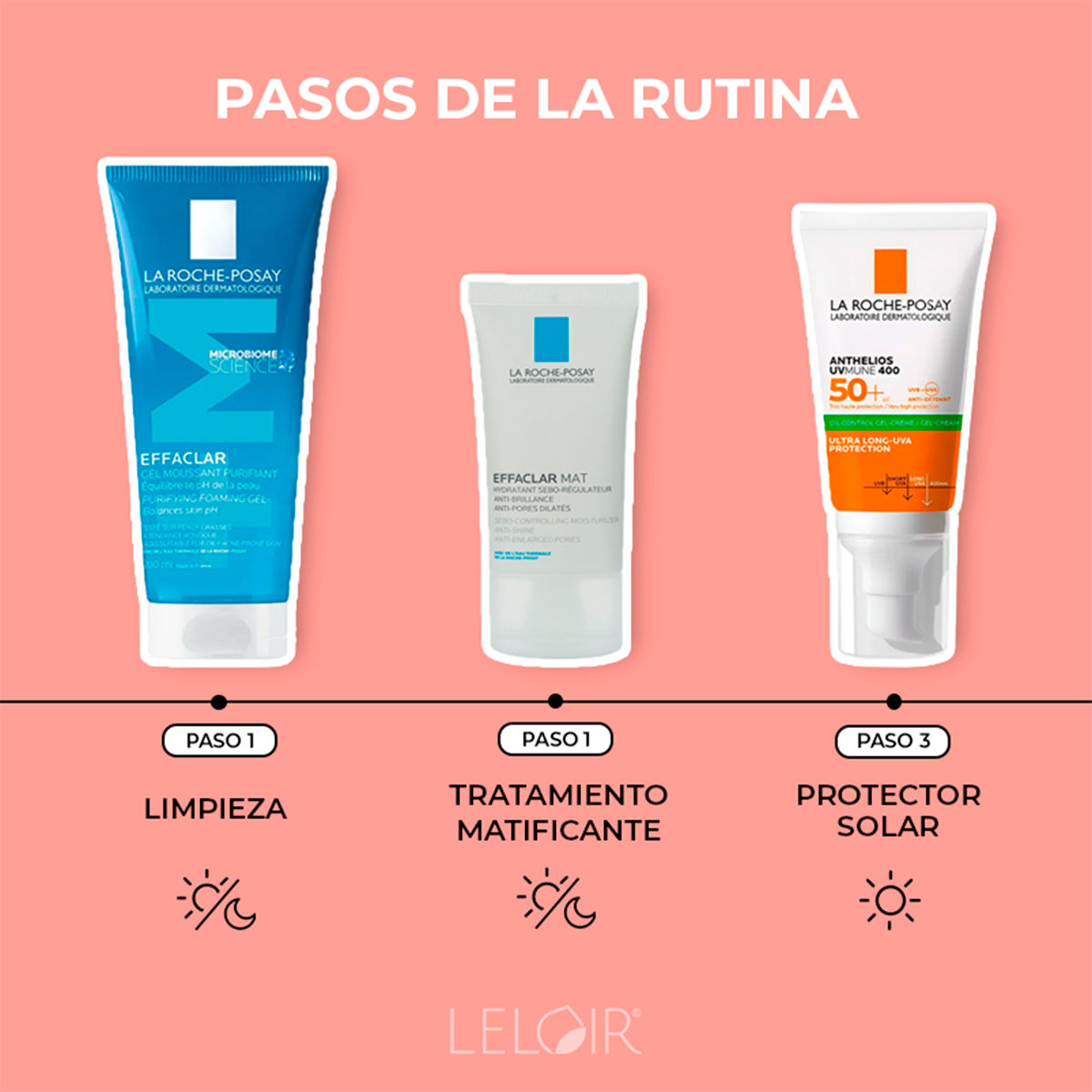 La Roche Posay Rutina Diaria Completa Para Piel Grasa