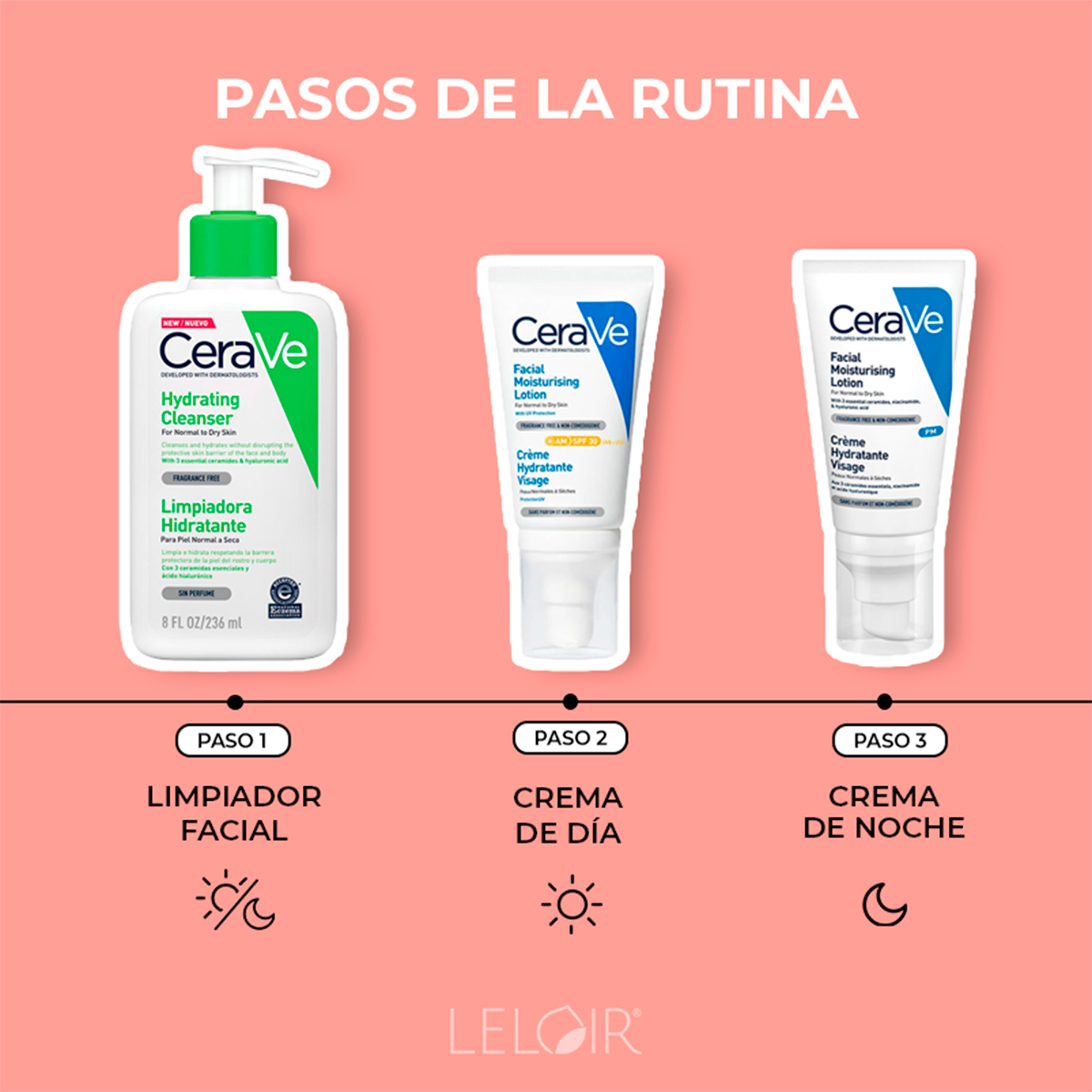 Cerave Rutina Facial Hidratante Piel Normal A Seca