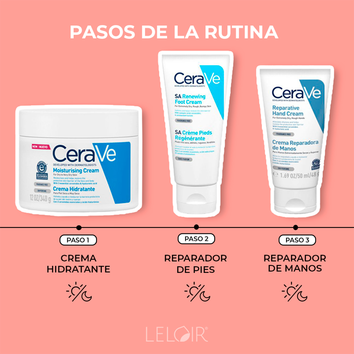 Cerave Rutina Hidratación Corporal Completa
