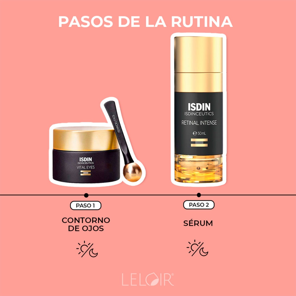 Combo Isdinceutics Rejuvenate Sérum Bifásico Y Contorno De Ojos