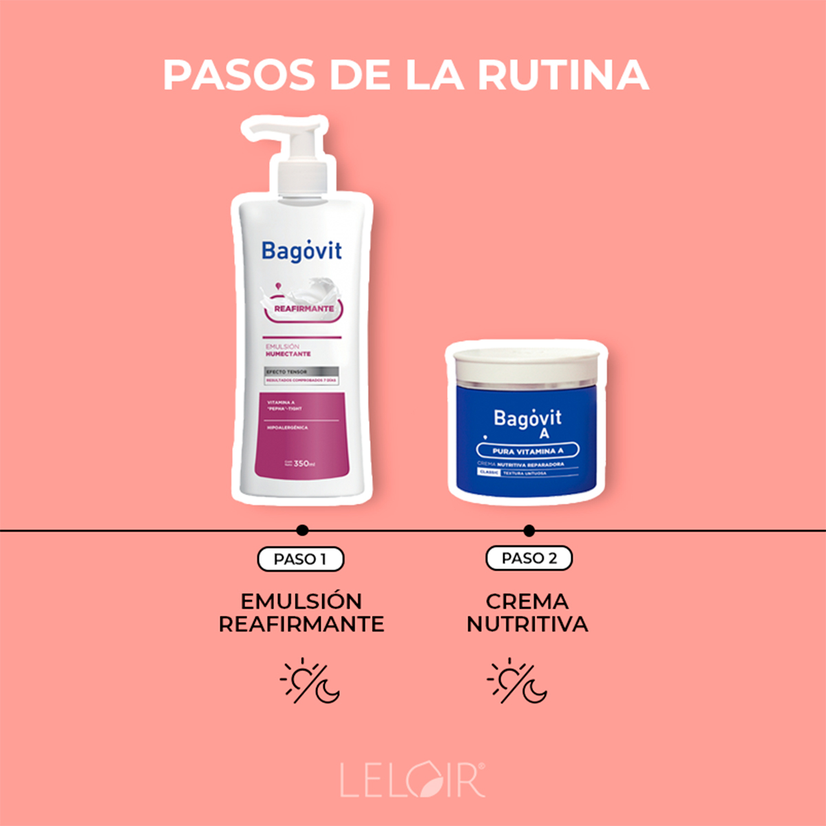 Rutina Bagovit Corporal Reafirmante E Hidratante