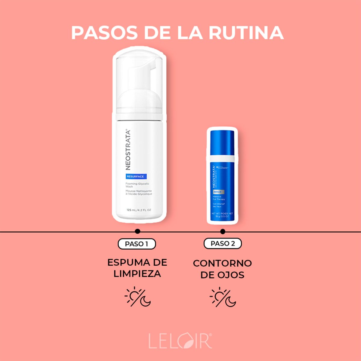 Rutina Neostrata Limpieza Y Cuidado Del Contorno De Ojos