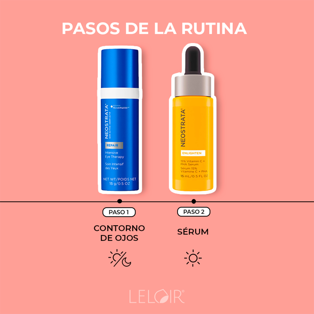 Rutina Neostrata Luminosidad Y Cuidado Del Contorno De Ojos