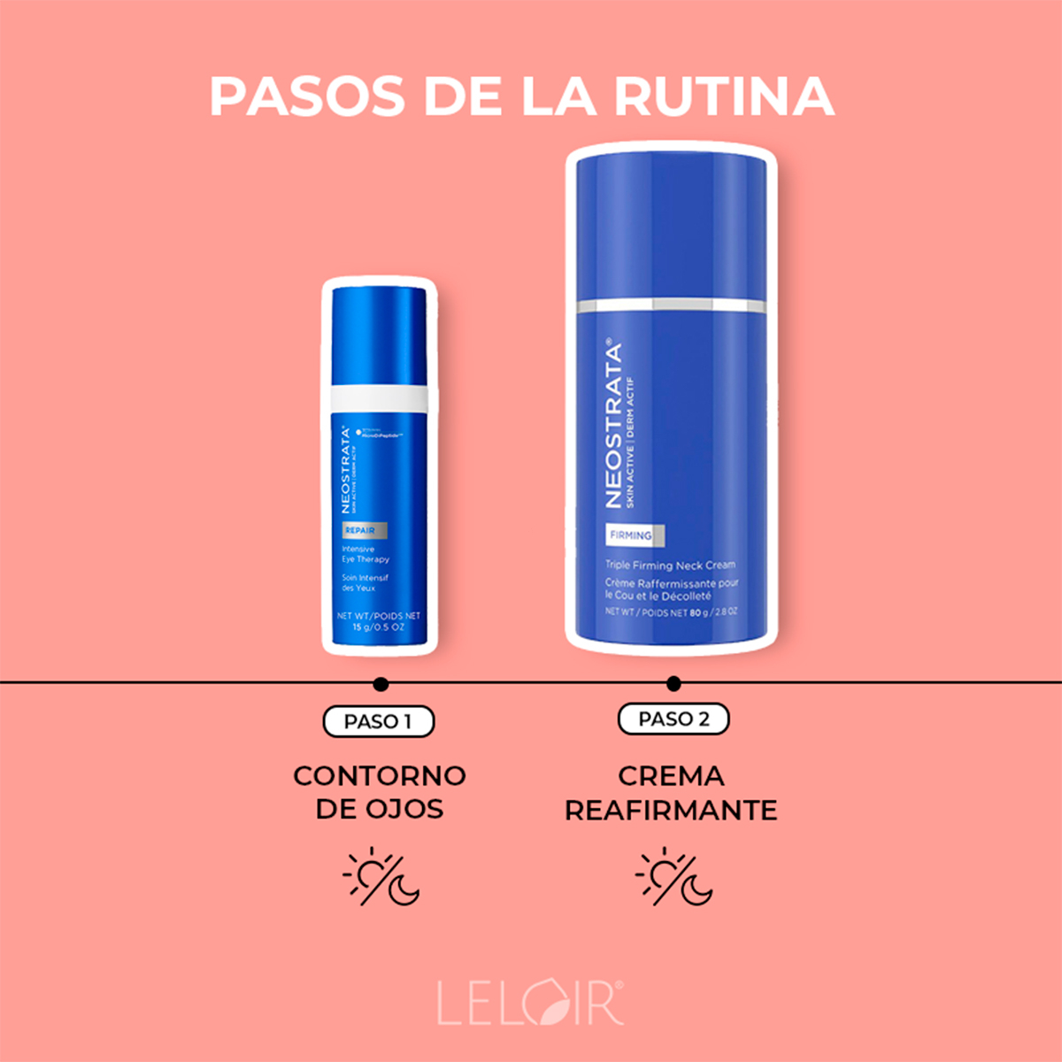 Rutina Neostrata Reafirmante Y Cuidado Del Contorno De Ojos
