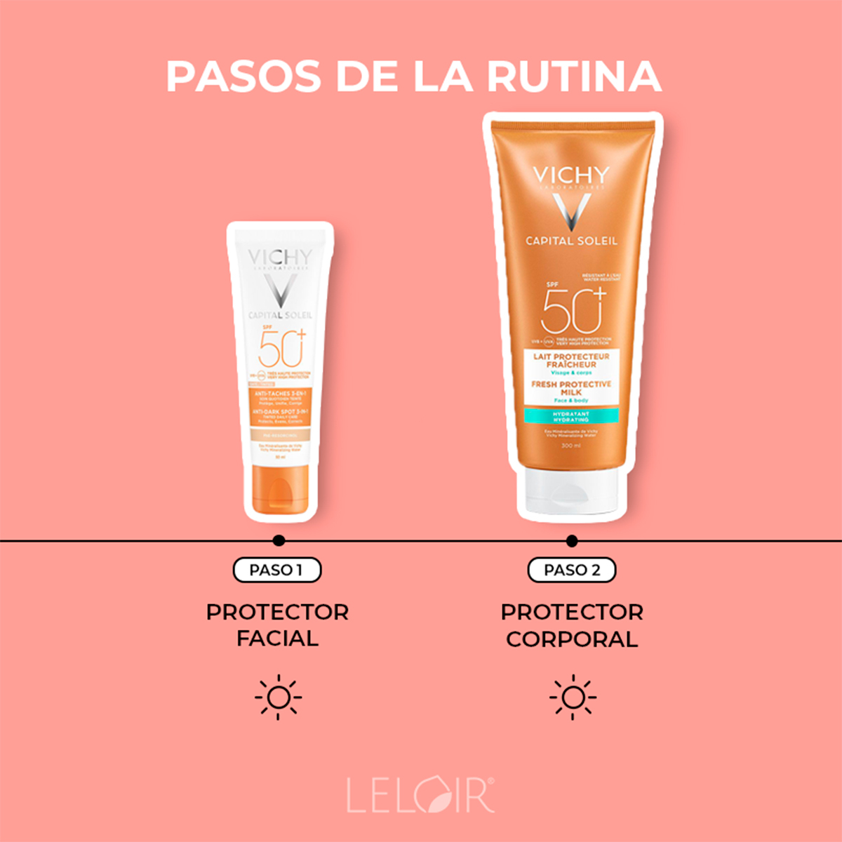 Vichy Capital Soleil Combo Leche Corporal Antimanchas Facial