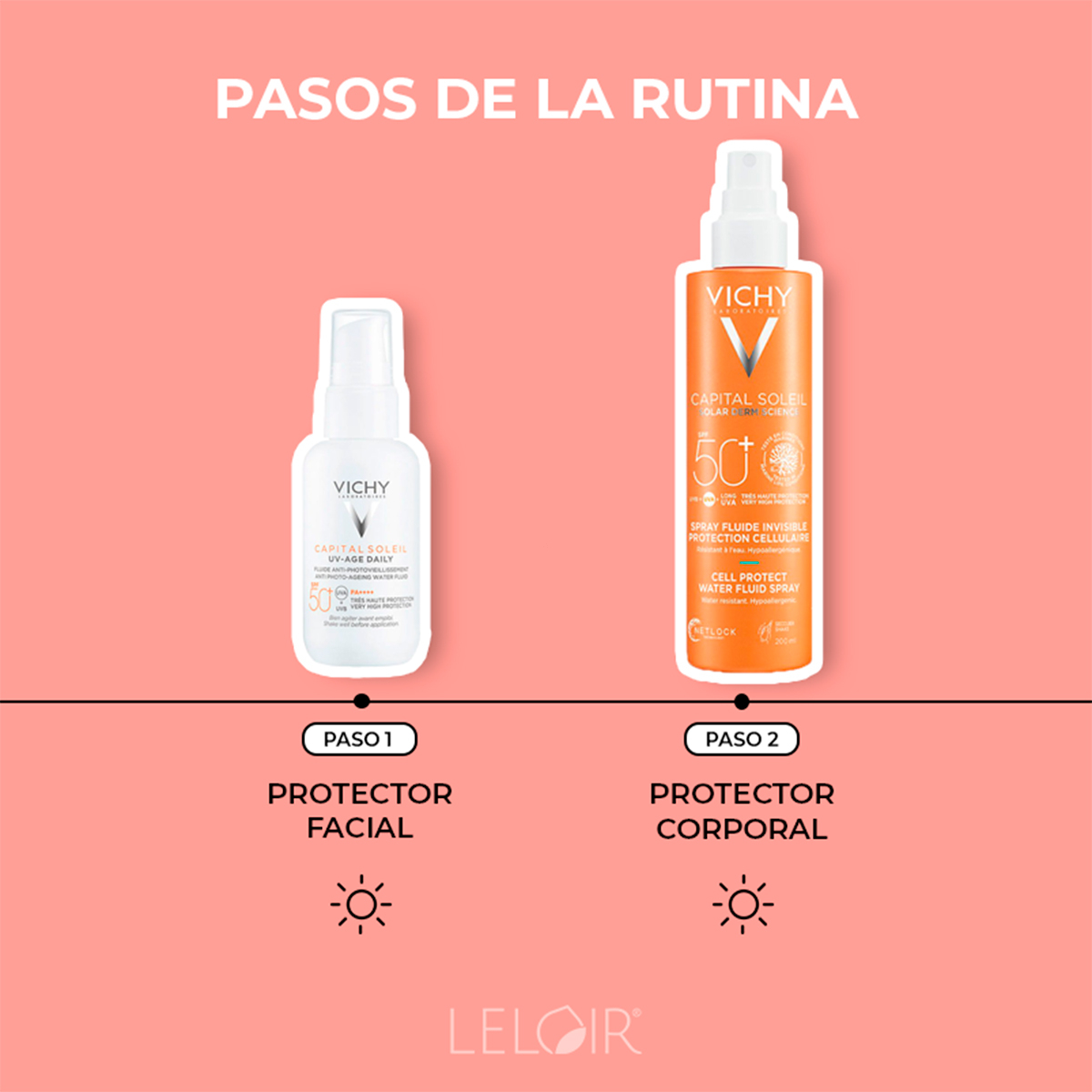 Vichy Capital Soleil Combo Spray Corporal + Uv Age Daily