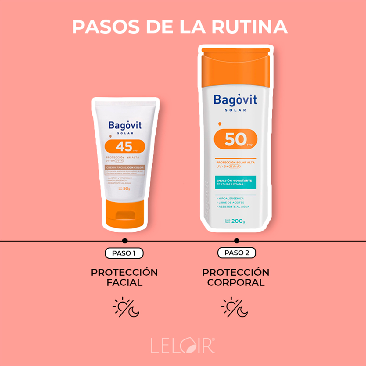 Bagóvit Solar Combo Crema Facial Fps45 + Emulsión Fps 50