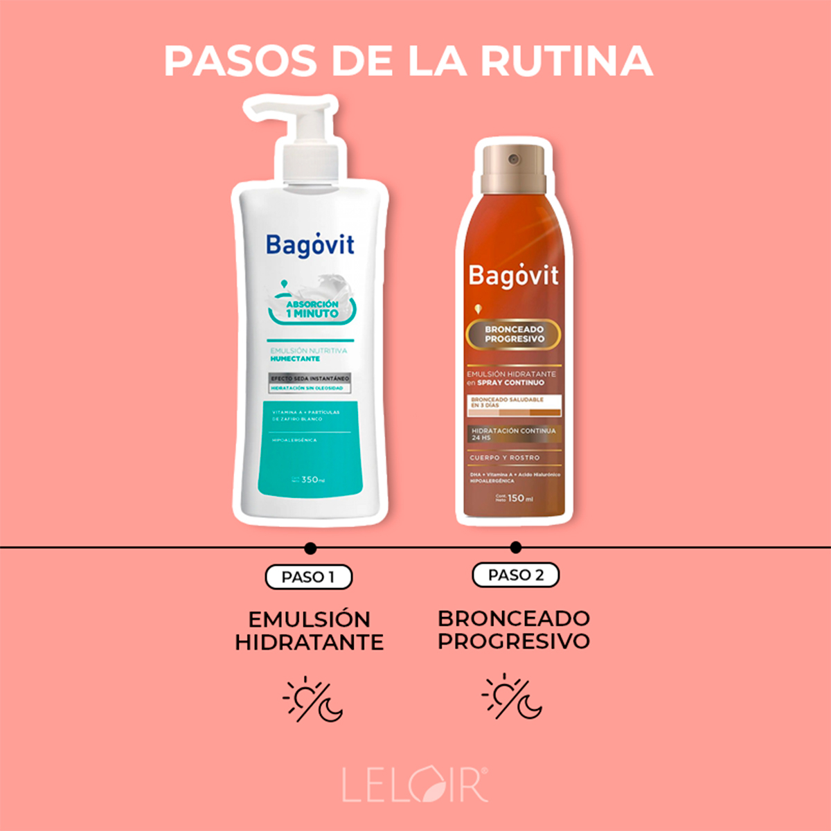 Combo Bagovit Corporal Hidratación + Autobronceado