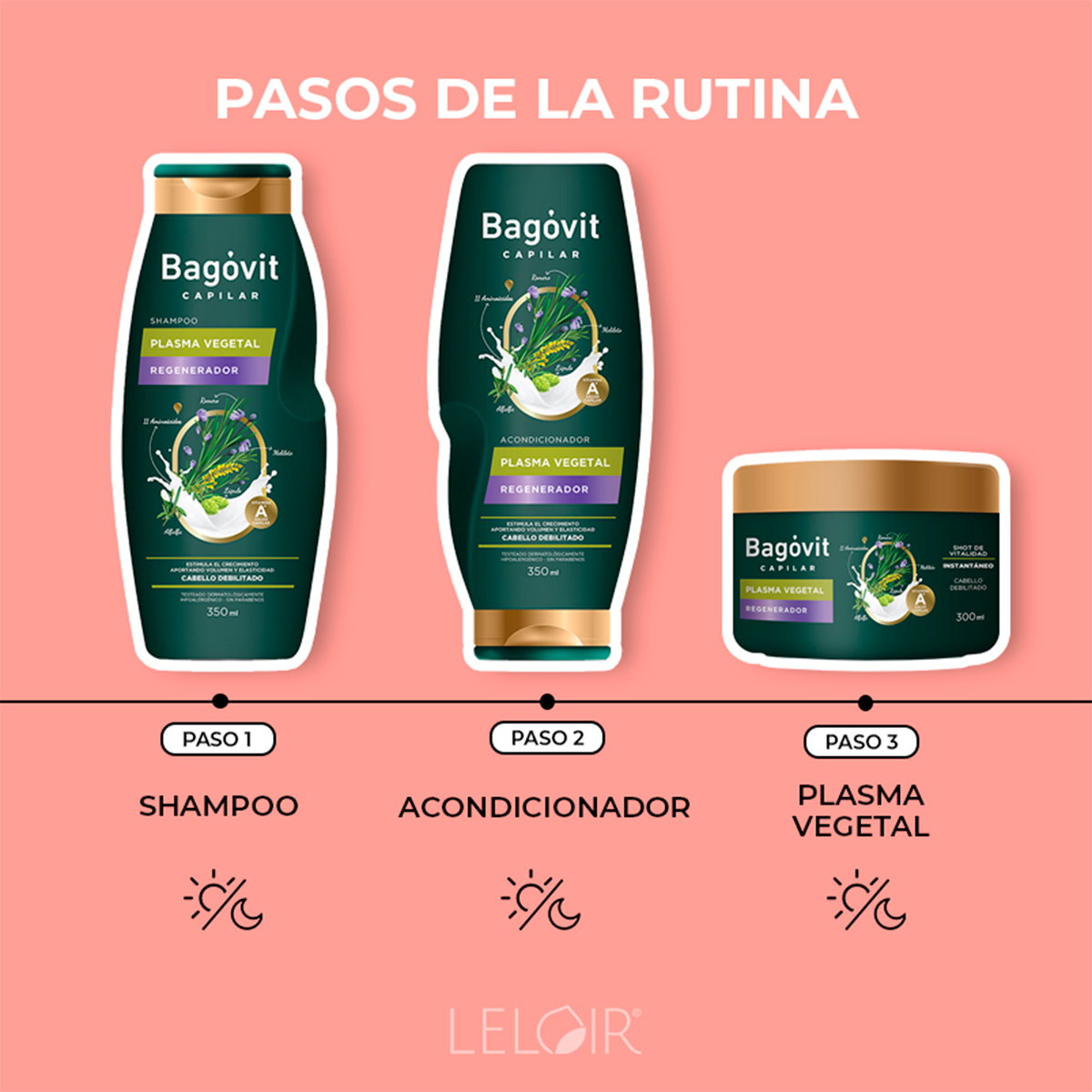 Rutina Bagóvit Capilar Plasma Vegetal Regenerador Cabello Dañado
