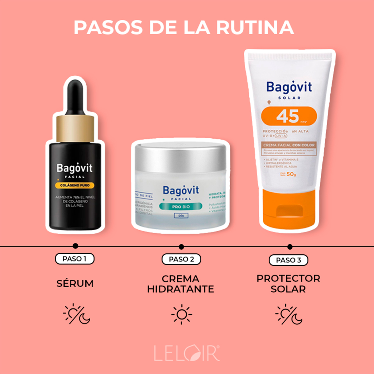 Rutina Bagovit Facial Antiarrugas De Día Y Protección Solar
